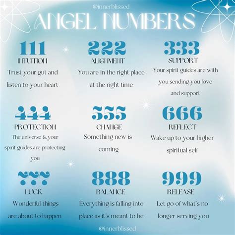 angel number 209 meaning|ANGEL NUMBER 209 (Meanings & Symbolism)